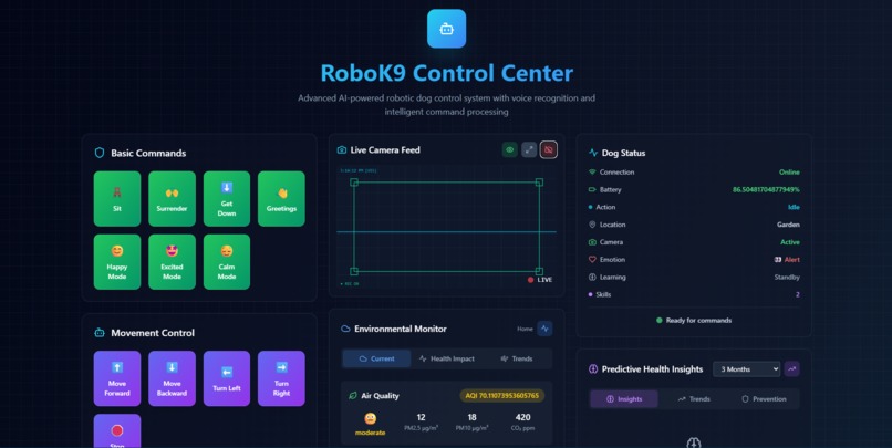 Sentient RoboK9 Control Center & Health/Environment monitor – screenshot 3