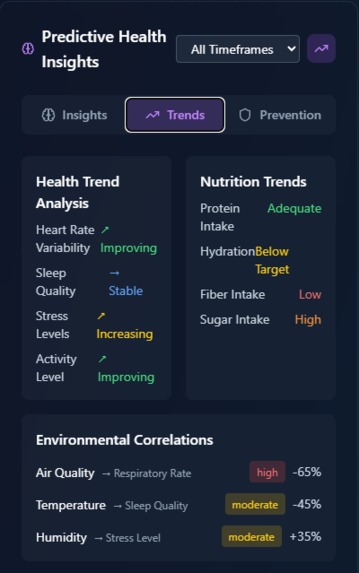 Sentient RoboK9 Control Center & Health/Environment monitor – screenshot 8