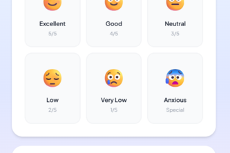 MindfulCheck –  Wellness Companion