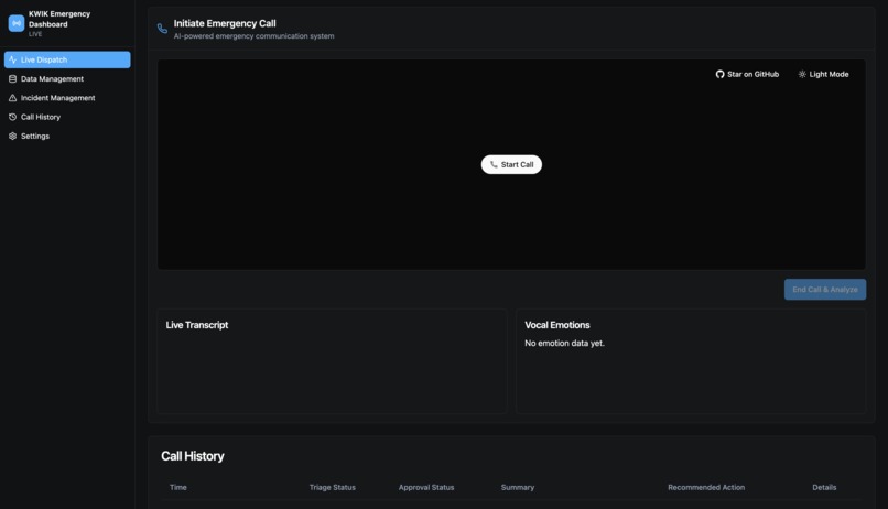 KWIK - Know Who's In Krisis – screenshot 1