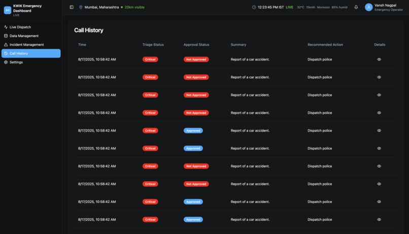 KWIK - Know Who's In Krisis – screenshot 2