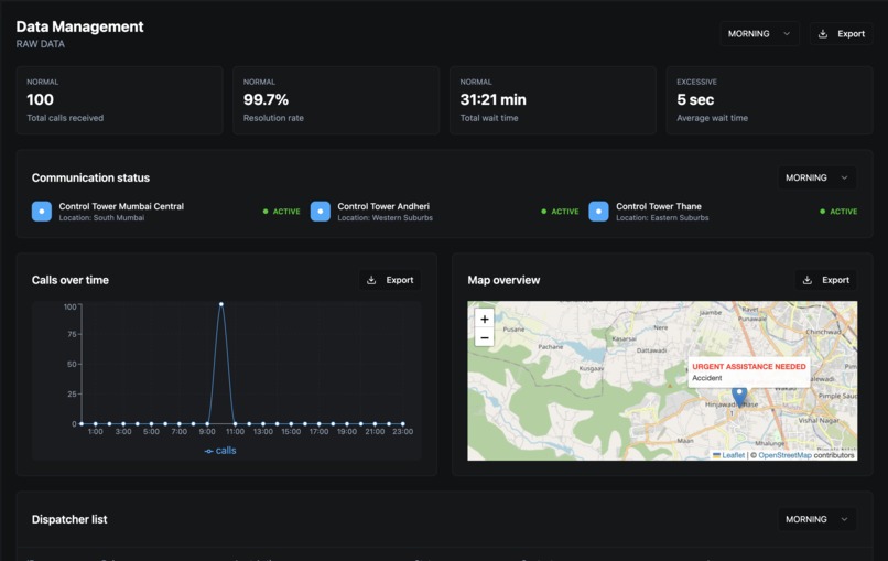 KWIK - Know Who's In Krisis – screenshot 4