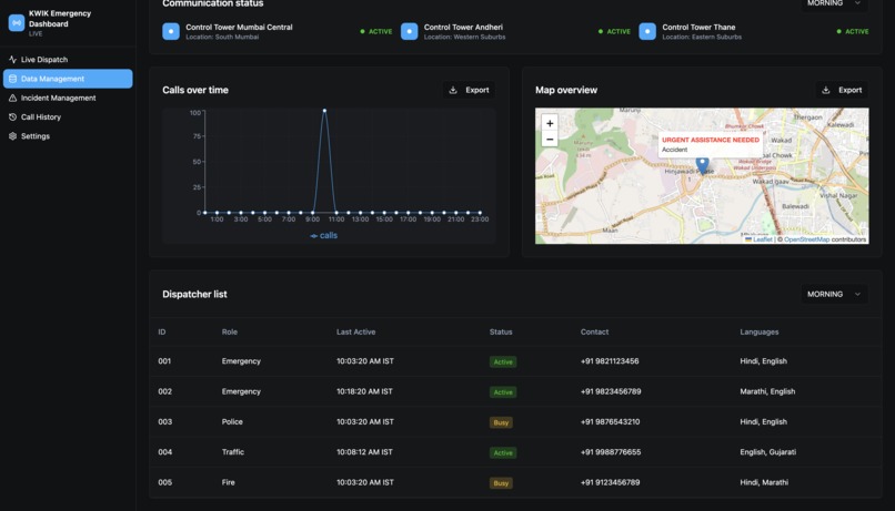 KWIK - Know Who's In Krisis – screenshot 5