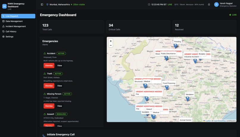 KWIK - Know Who's In Krisis – screenshot 6