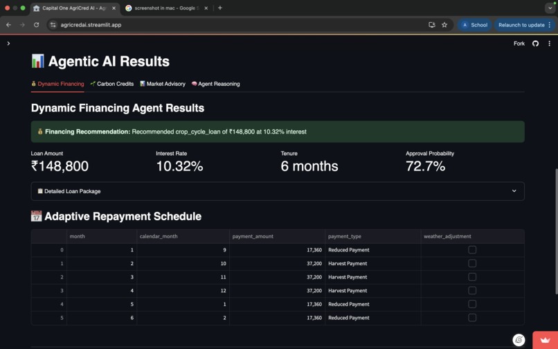 AgriCredAI – screenshot 5