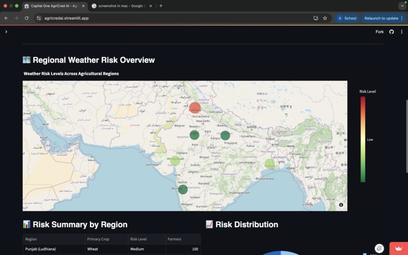 AgriCredAI – screenshot 9