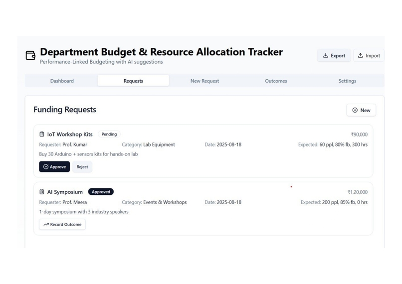 DEPAARTMENT BUDGET AND RESOURSE ALLOCATION TRACKER – screenshot 3