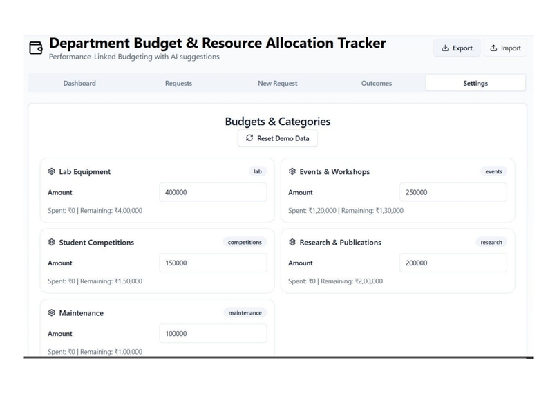 DEPAARTMENT BUDGET AND RESOURSE ALLOCATION TRACKER – screenshot 6