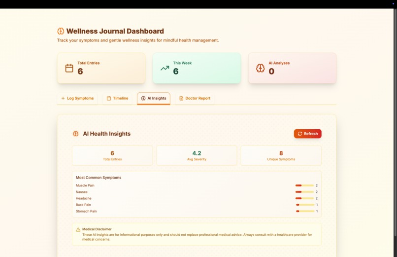AI Wellness Journal – screenshot 4