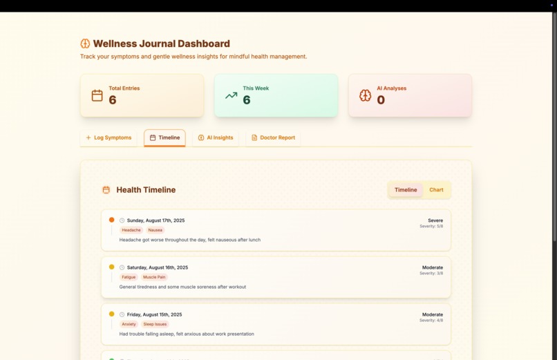 AI Wellness Journal – screenshot 2