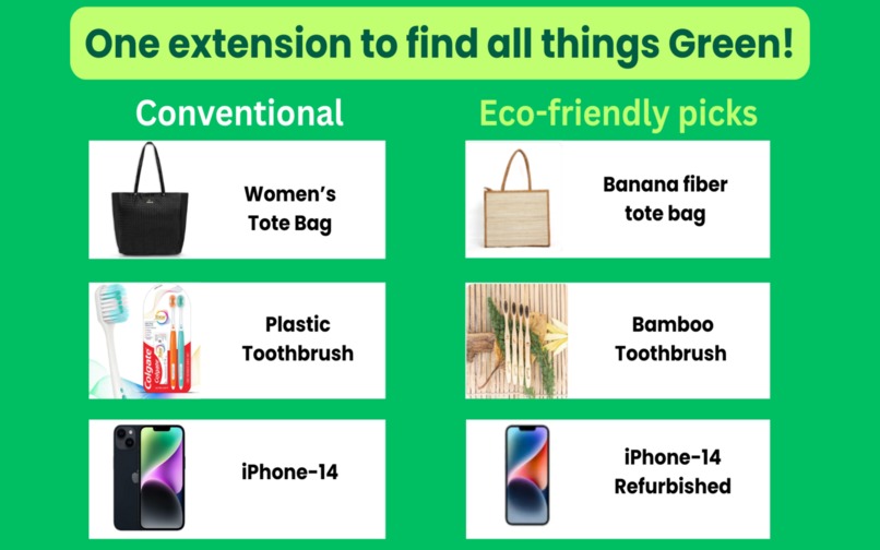 GreenSwitch – screenshot 4