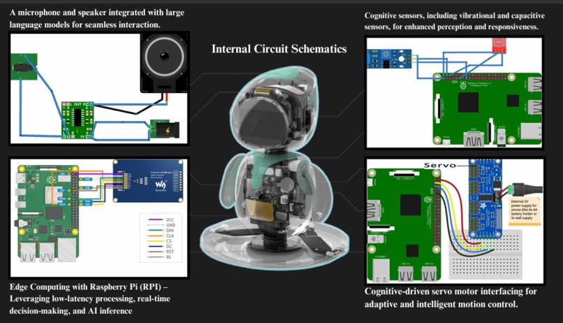RUTURO – screenshot 3
