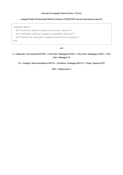 Anthos Agent Sidecar – screenshot 5