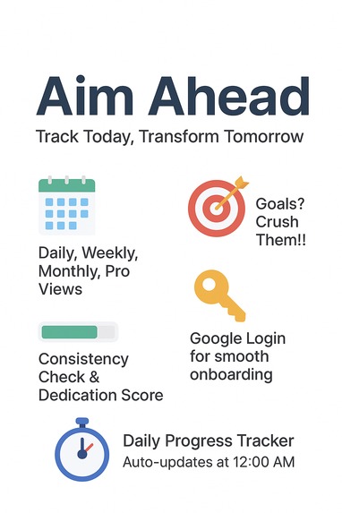"Aim Ahead" Go forward with consistency, focus and progress. – screenshot 1