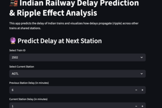 Train Delay Predictor