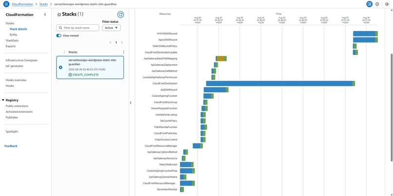 WordPress Static Site Guardian – screenshot 5