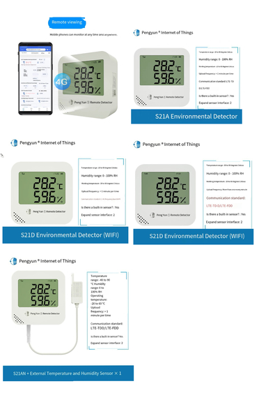 GreenIoT: Smart Climate Solutions with Sustainable Materials – screenshot 4