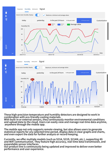 ClimateTech IoT solutions  – screenshot 4