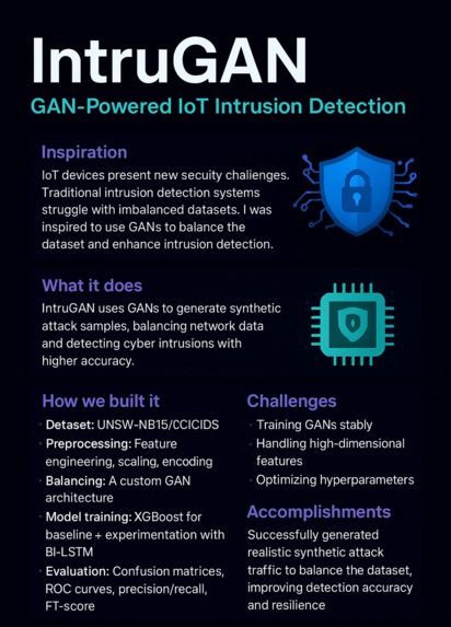 IntruGAN – screenshot 1