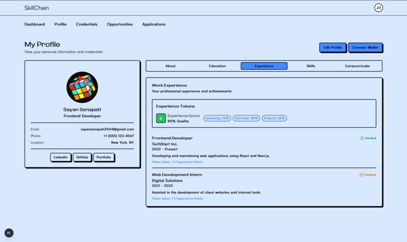 skillotav – screenshot 2