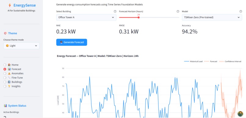 EnergySense – screenshot 2