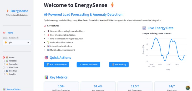 EnergySense – screenshot 1