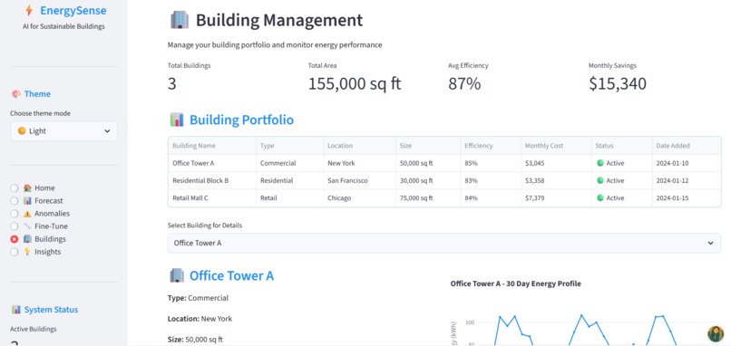 EnergySense – screenshot 5