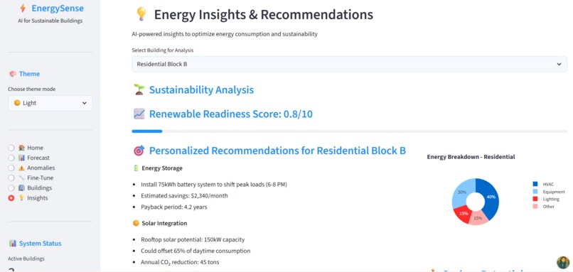 EnergySense – screenshot 8