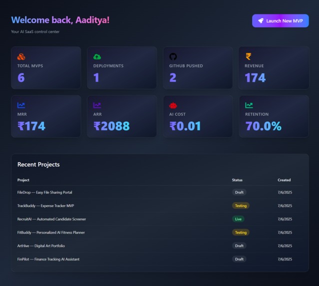 Agenta – screenshot 12