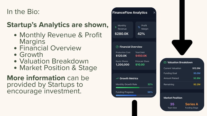 Investinme – screenshot 4