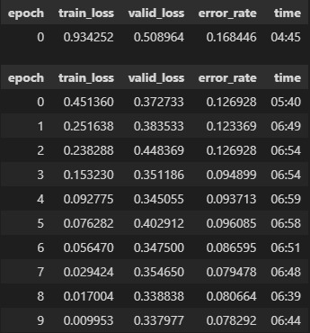 Eye Disease Detection Model – screenshot 4