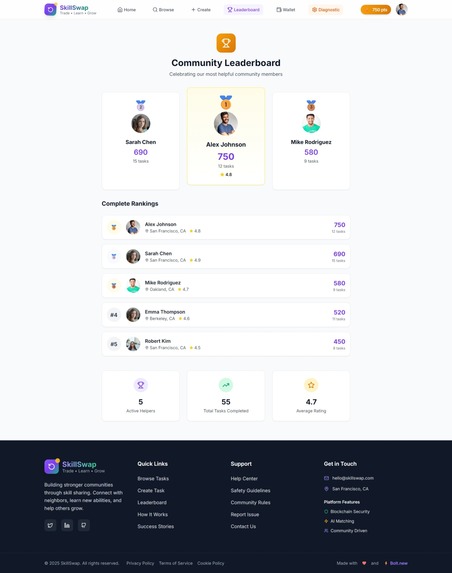 HealthEase – screenshot 4