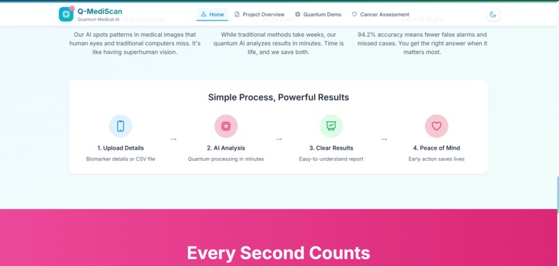 Q-Mediscan – screenshot 9