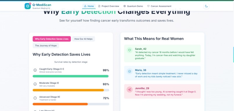 Q-Mediscan – screenshot 4