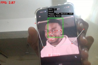 Face Detection and Pose analysis