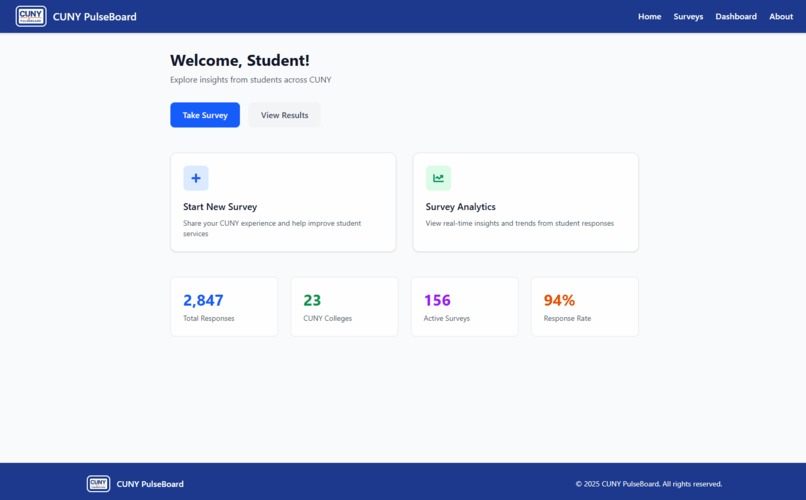 CUNY PulseBoard – screenshot 1