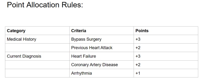 CardiaFit – screenshot 4