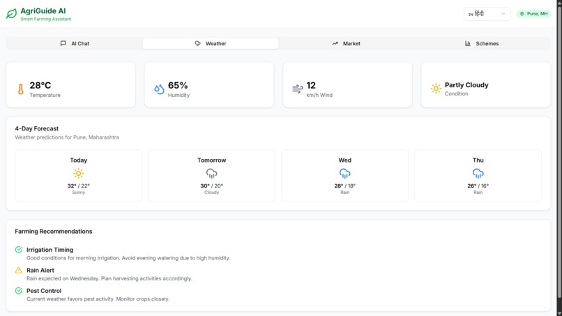 AgriGuide AI – screenshot 3