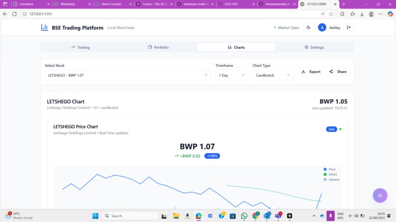 BotswanaTrade – screenshot 7