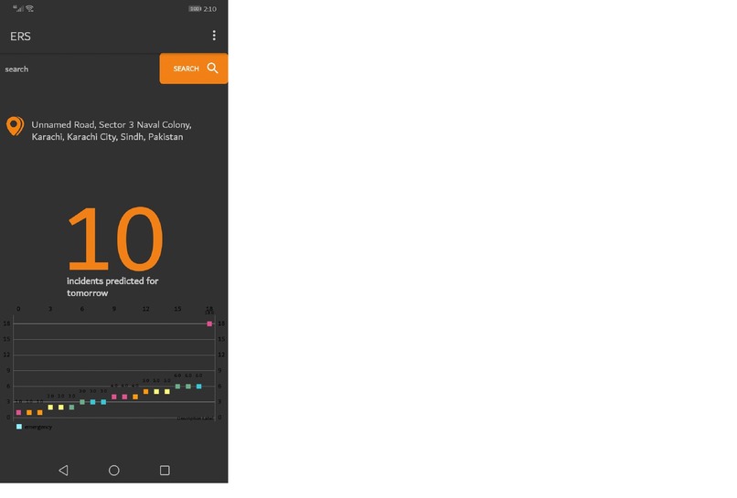 GERS: Empowering Emergency Response – screenshot 9