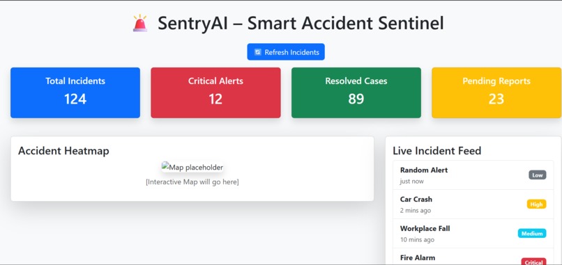 SentryAI – Smart Accident Sentinel – screenshot 1