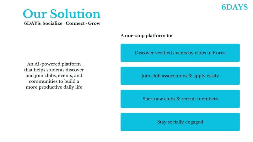6DAYS – screenshot 5
