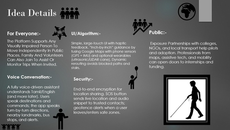 BLIND NAVIGATION SYSTEM – screenshot 3