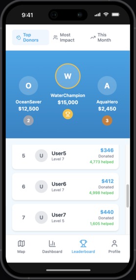 AquaChain – screenshot 11