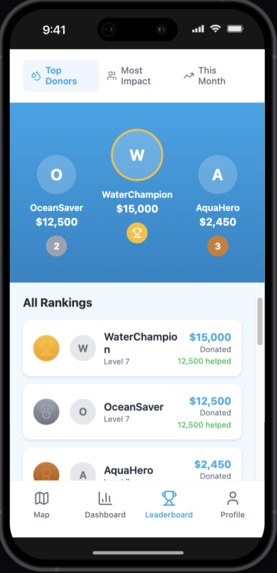 AquaChain – screenshot 10