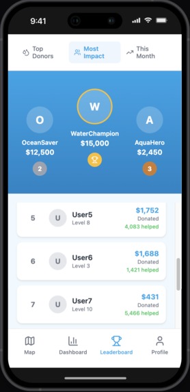AquaChain – screenshot 12