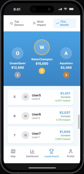 AquaChain – screenshot 13