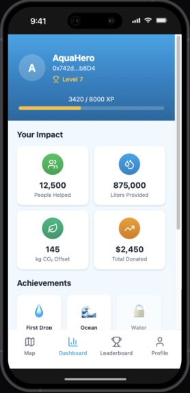 AquaChain – screenshot 8