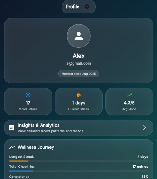 auracare – screenshot 1