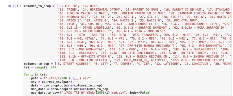 Industrial Waste Predictor – screenshot 4